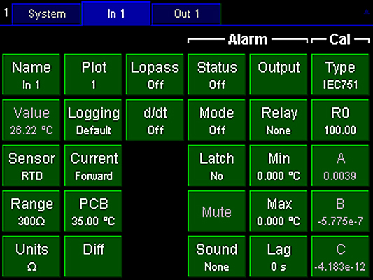 SIM922 & SIM923 - Temperature Monitors