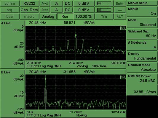 Dynamic Signal Analyzer - SR785